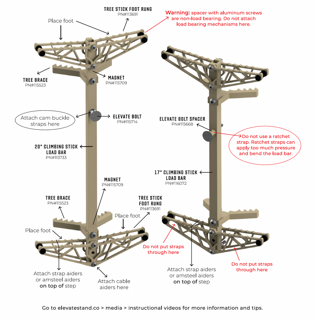 Bottomland® Ascend Climbing Sticks