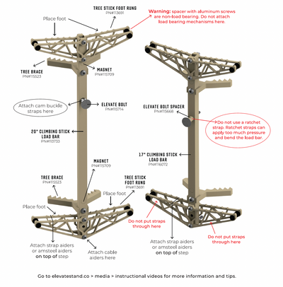 Realtree EDGE® Ascend Climbing Sticks